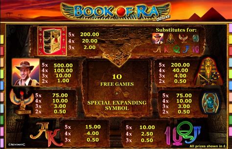 novoline book of ra download|Book of Ra™ Deluxe Slot .